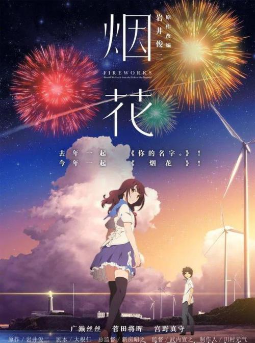 马德里欧洲大学国际商务文凭证书